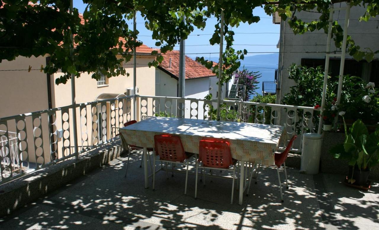 Vila Stefan Otel Podaca Dış mekan fotoğraf